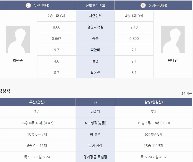 두산 1 (1).webp
