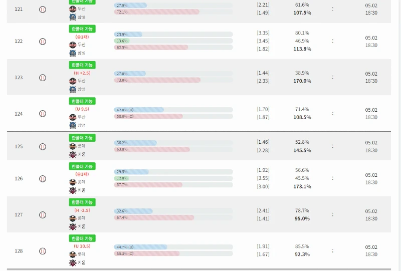 kbo 구매율 4 (1).webp