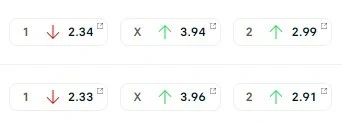 실시간 배당.webp