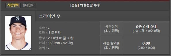 시애틀선발투수