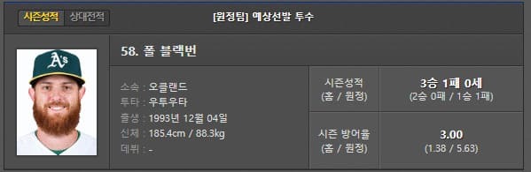 오클랜드선발투수