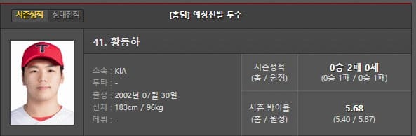 기아선발투수 기아선발