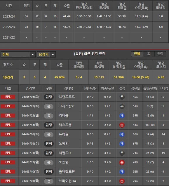 홈팀.jpg