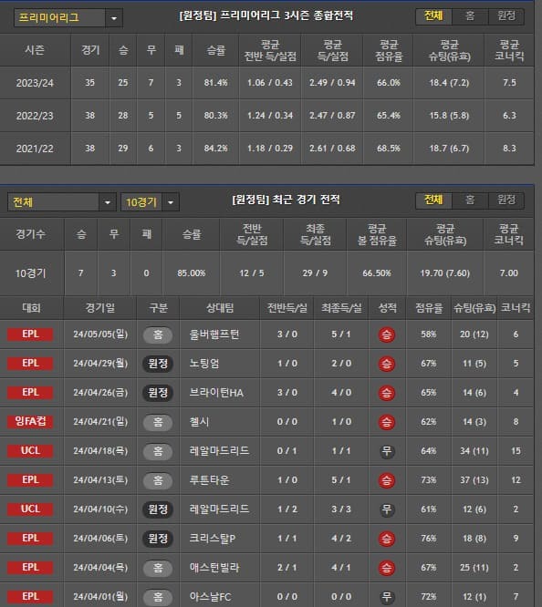 원정팀.jpg