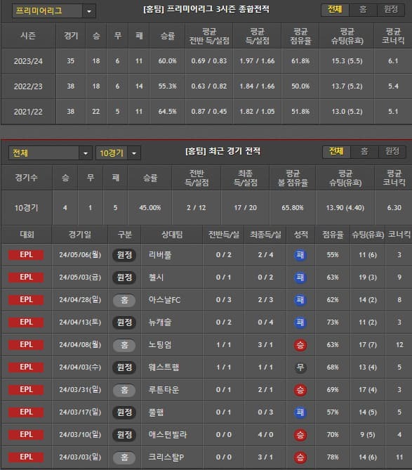 토트넘홈.jpg
