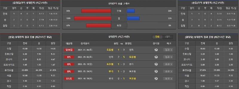상대전적.jpg