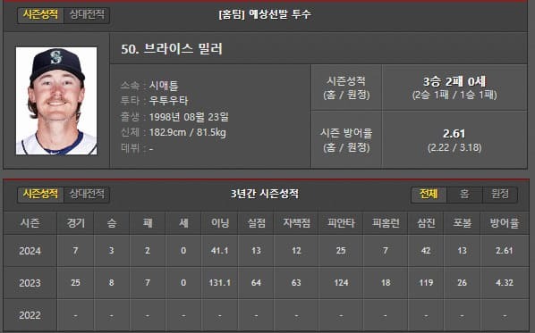 시애틀홈.jpg