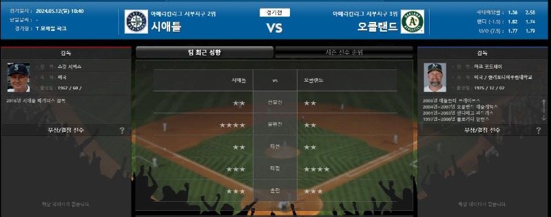 시애틀vs오클랜드.jpg