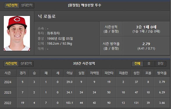 신시내티원정.jpg