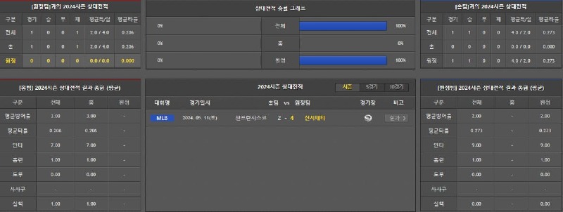 상대전적.jpg