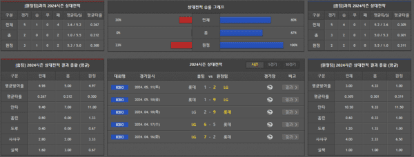상대전적.png