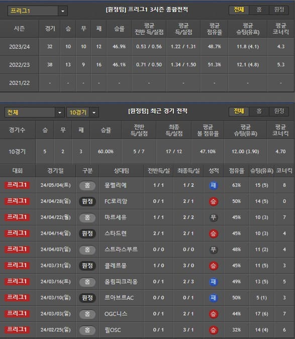 원정팀.jpg
