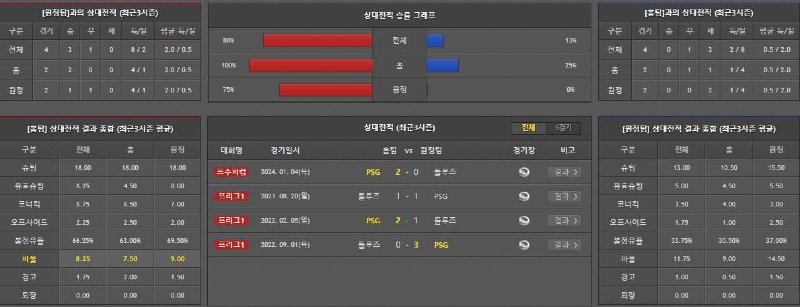 상대전적.jpg