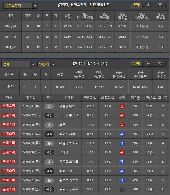 원정팀.jpg
