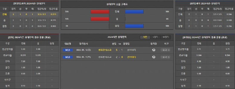 상대전적.jpg