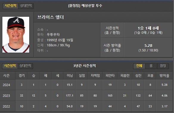 원정선발.jpg