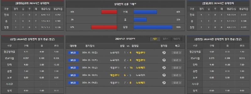 상대전적.jpg