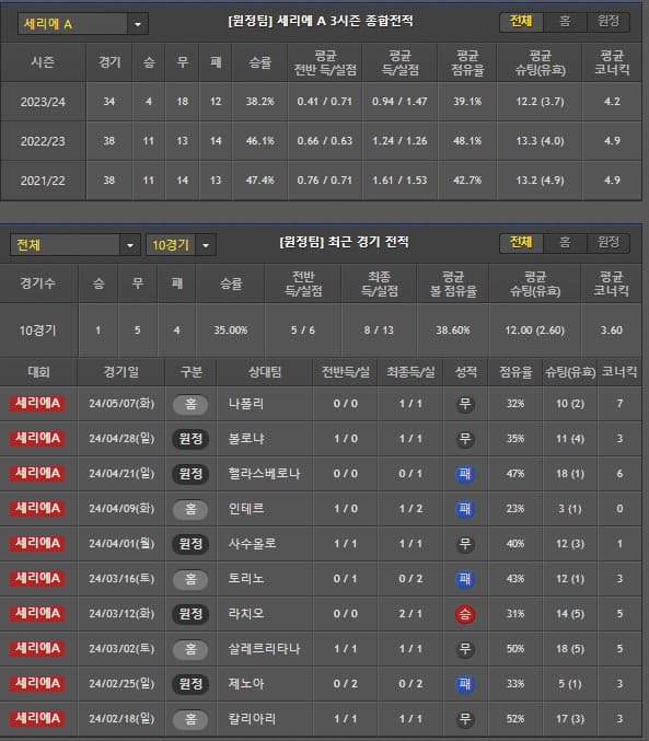 원정팀.jpg