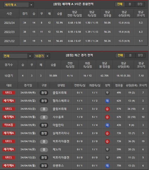 홈팀.jpg