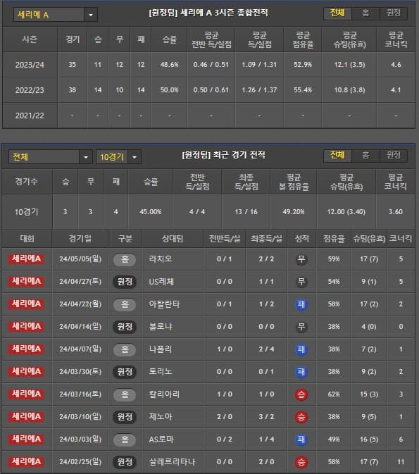 원정팀.jpg