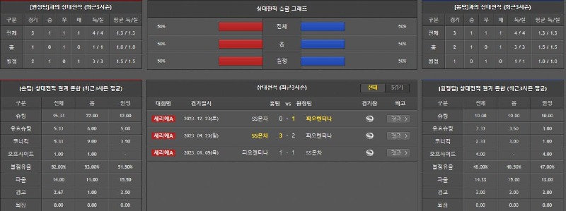 상대전적.jpg