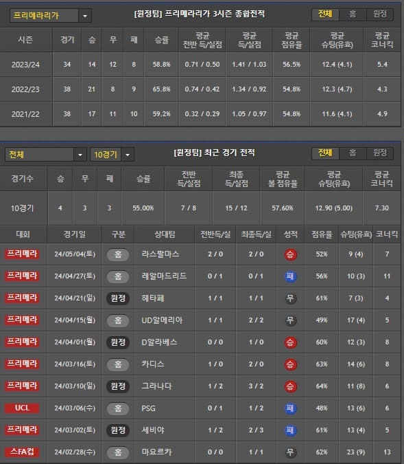원정팀.jpg