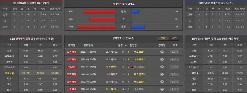 상대전적.jpg