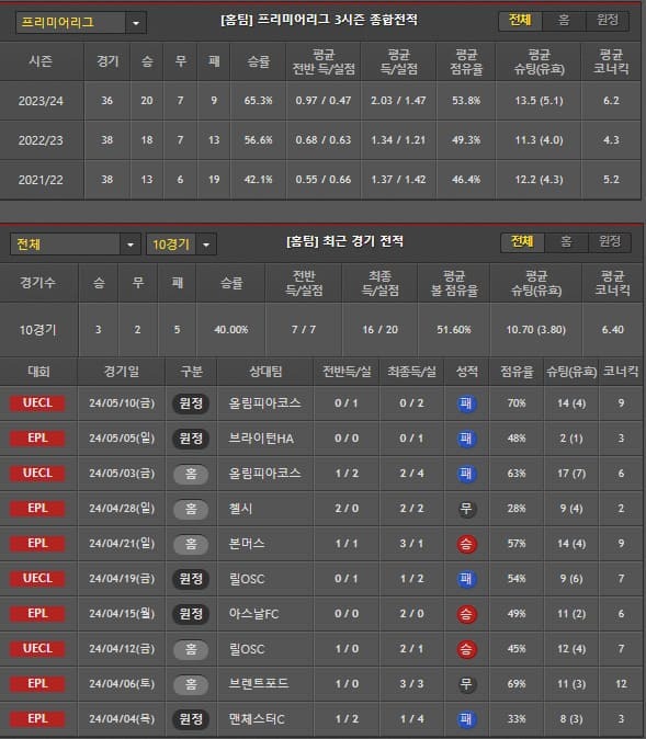 홈팀.jpg