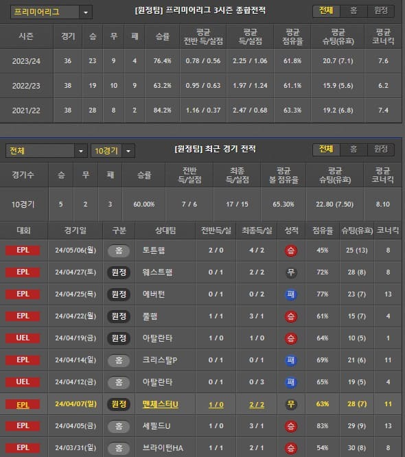 원정팀.jpg
