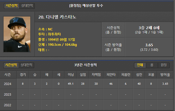 원정선발.PNG