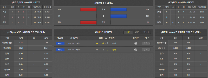 상대전적.PNG