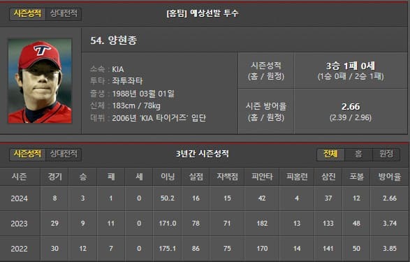 홈선발.jpg