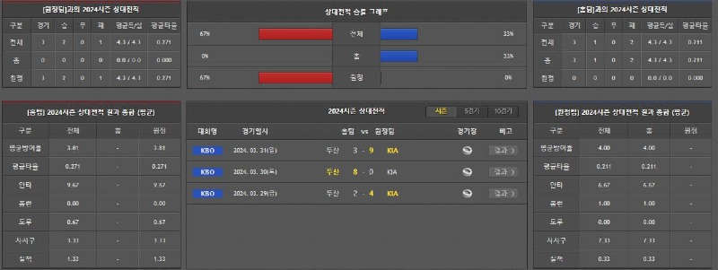 상대전적.jpg