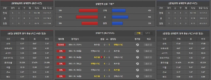 상대전적.jpg