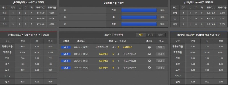 상대전적.jpg