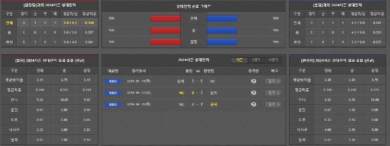 상대전적.jpg