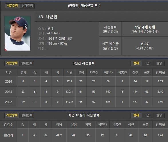 원정.jpg