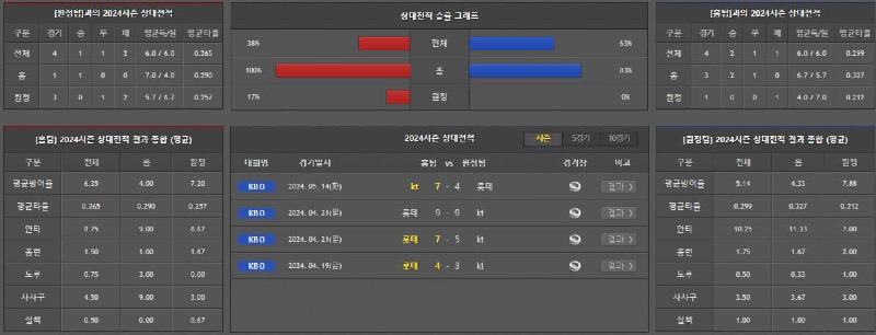 상대전적.jpg