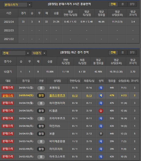 원정.JPG