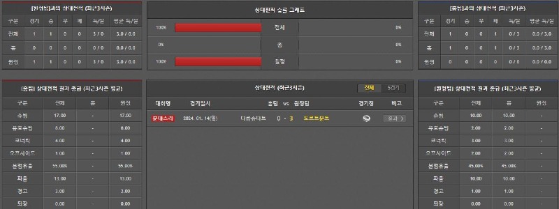 상대전적.JPG