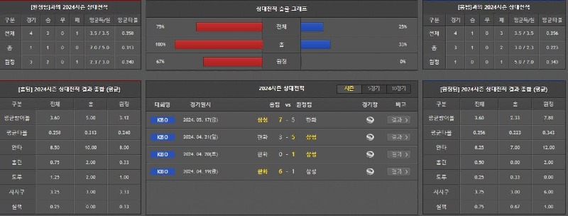 상대전적.jpg