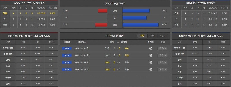 상대전적.jpg
