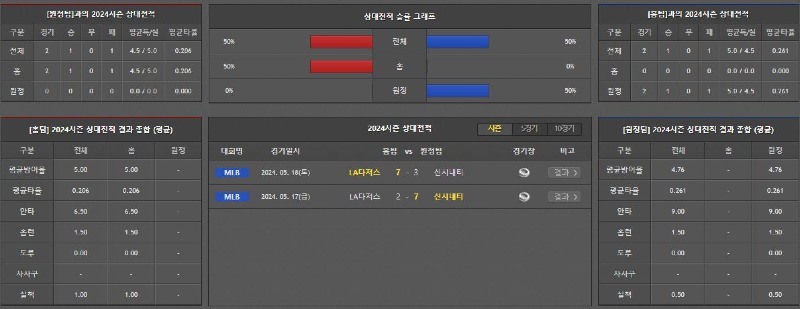 상대전적.JPG