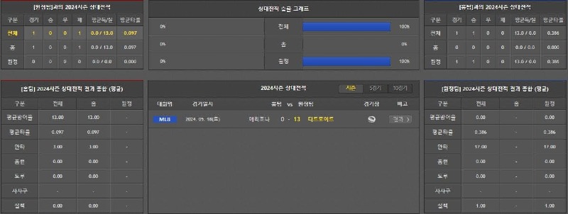 상대전적.jpg