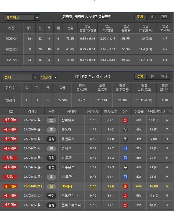 원정팀.jpg