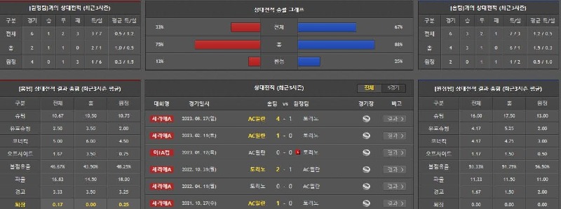 상대전적.jpg