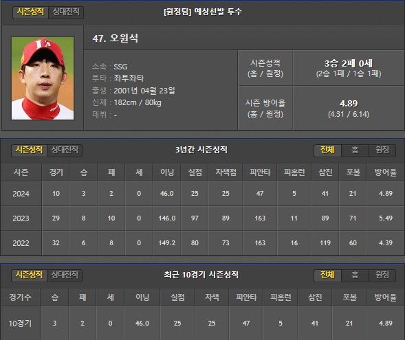 원정.JPG