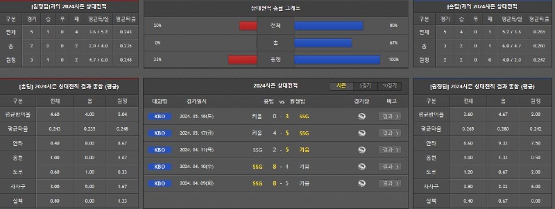 상대전적.JPG