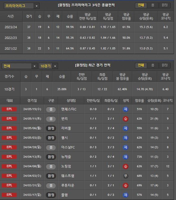 원정.JPG