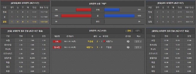 상대전적.JPG